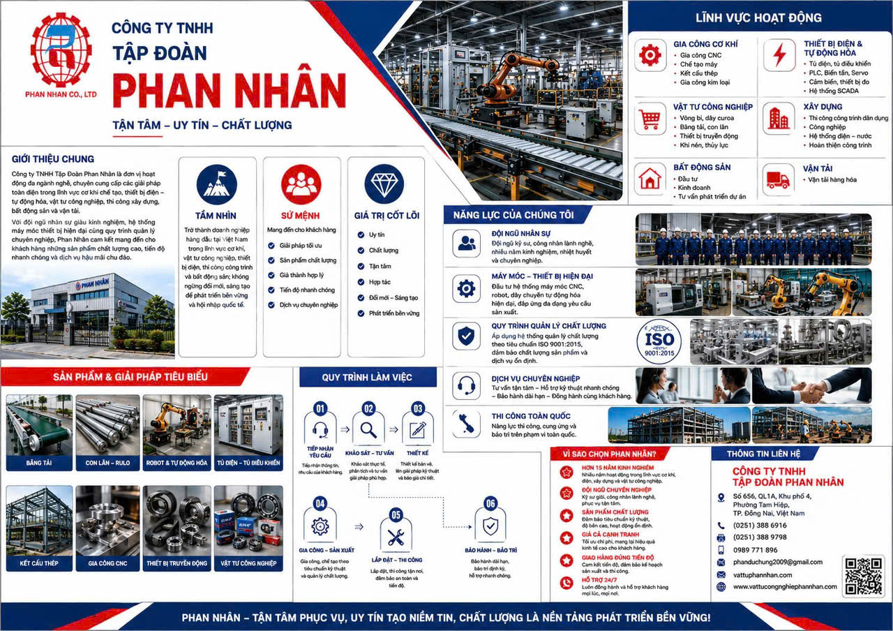 CÔNG TY TNHH TẬP ĐOÀN PHAN NHÂN.